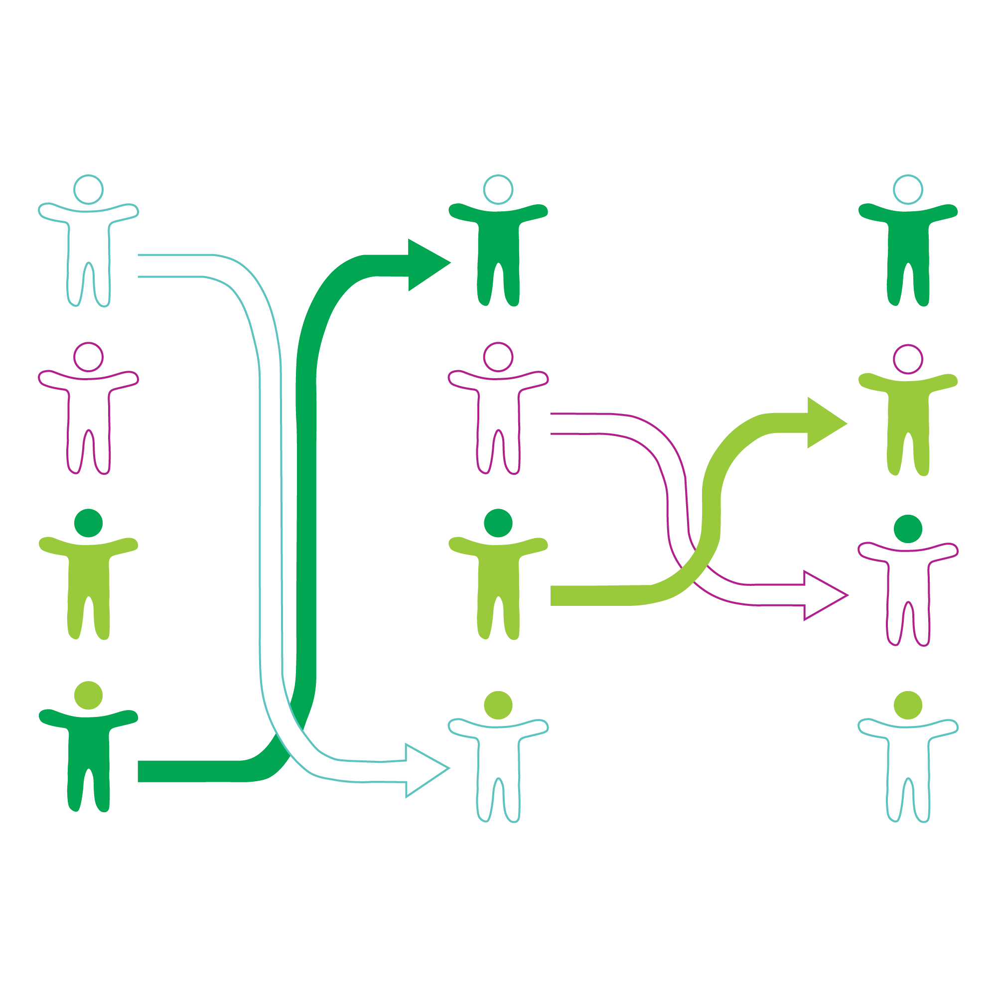 Story Image