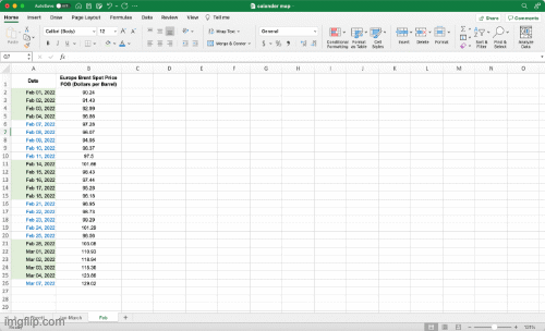 A gif includes two screenshots of my data analysis via excel