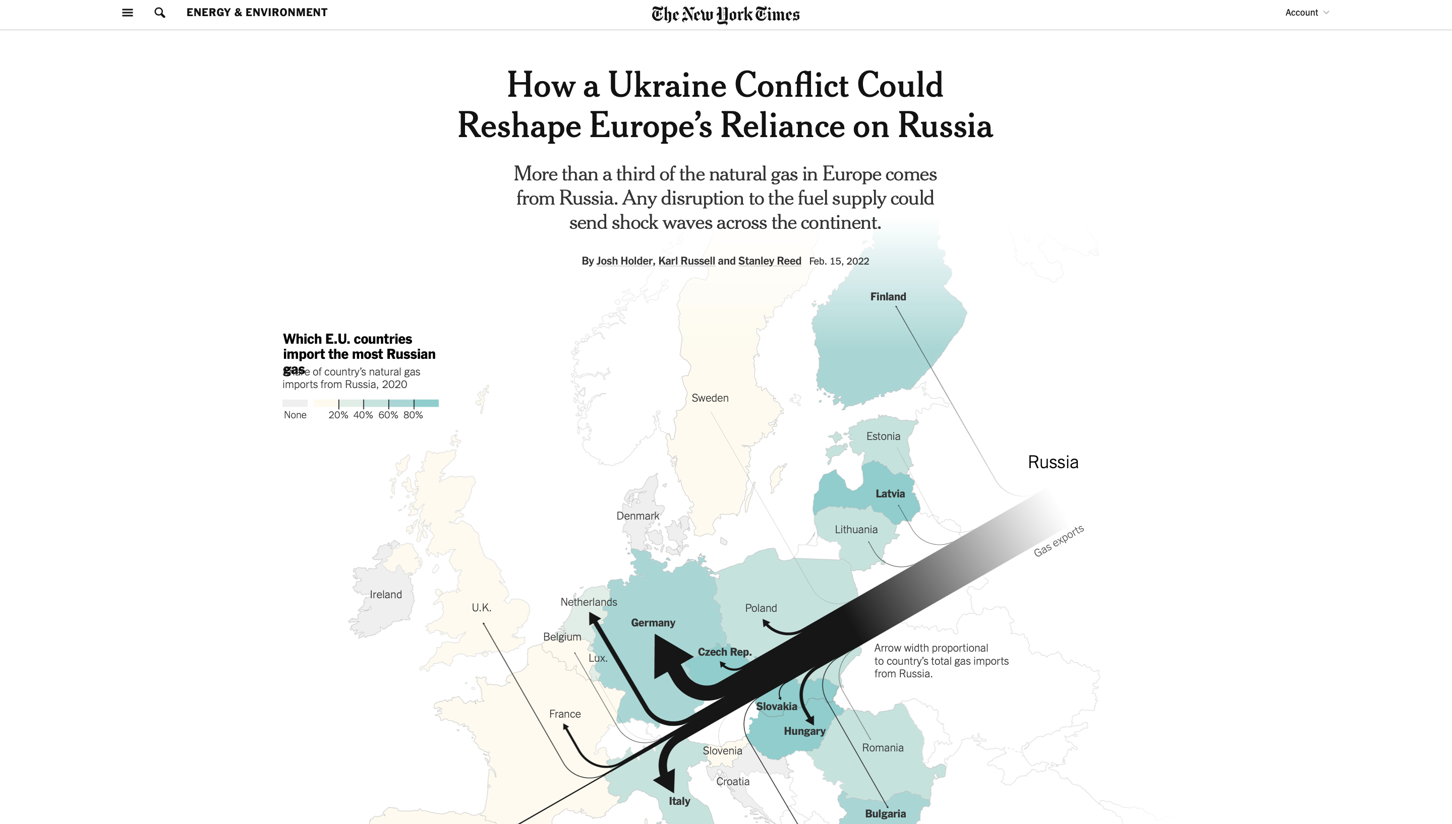 A screenshot of NYT's article of How a Ukraine Conflict Could Reshape Europe's Reliance on Russia